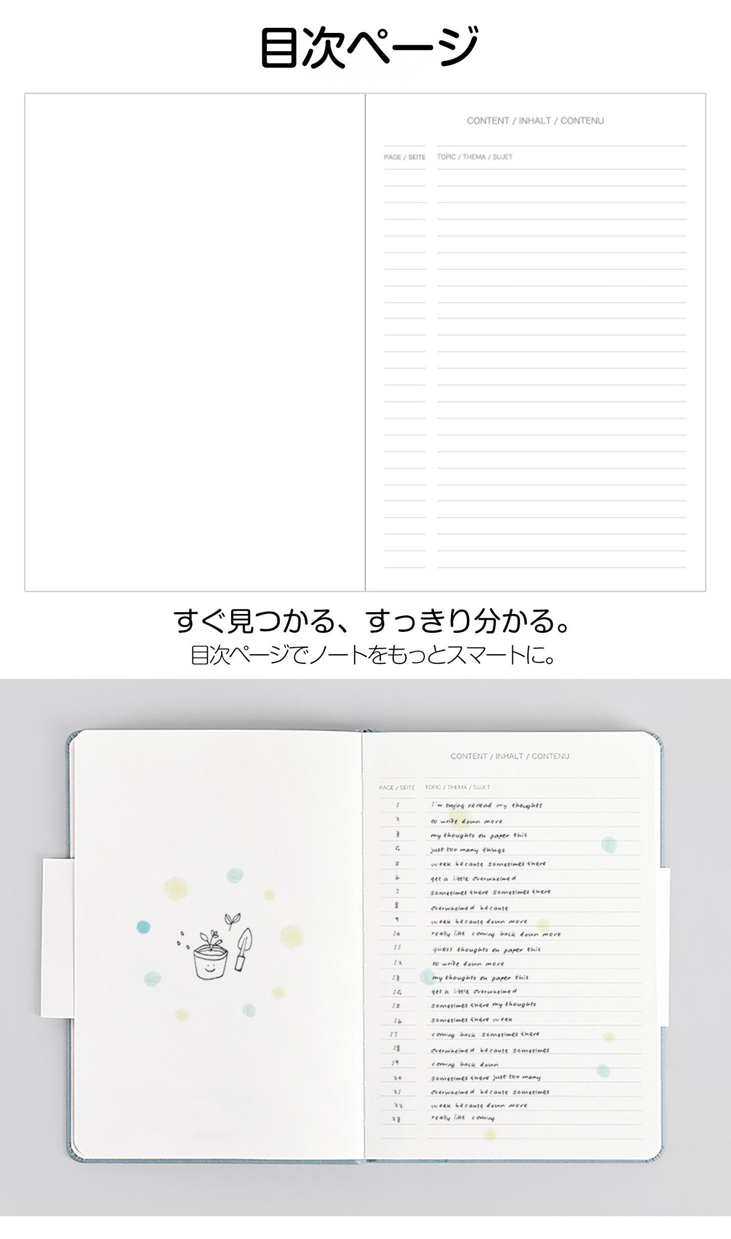 PAPERIDEAS ノート ハードカバー A5サイズ(横14.3×縦21 cm) 方眼
