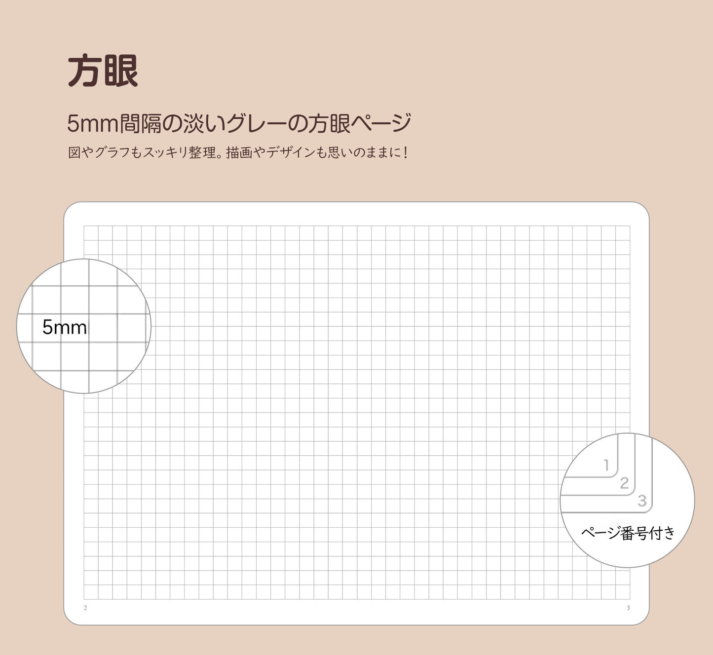 PAPERIDEAS ノート A6ポケットサイズ(横10cm×縦15cm) ハードカバー ゴムバンド付き