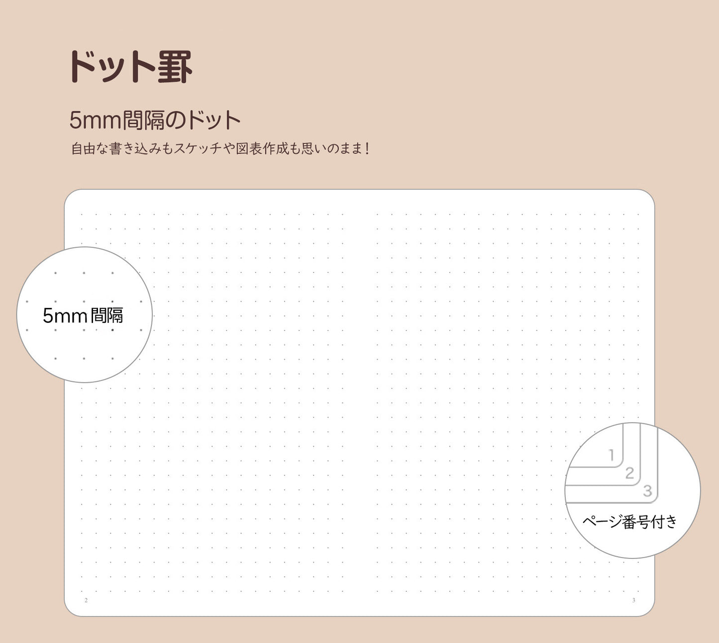 PAPERIDEAS ノート A6ポケットサイズ(横10cm×縦15cm) ハードカバー ゴムバンド付き