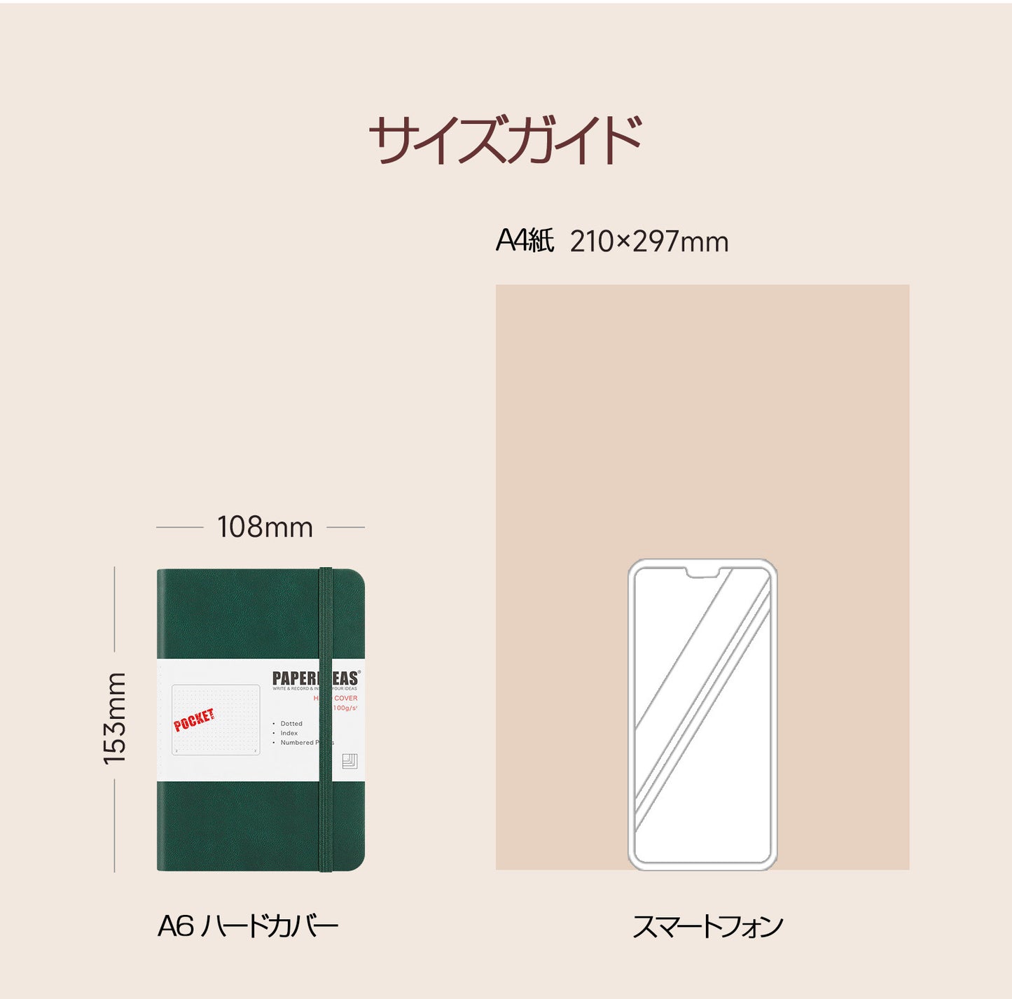 PAPERIDEAS ノート A6ポケットサイズ(横10cm×縦15cm) ハードカバー ゴムバンド付き