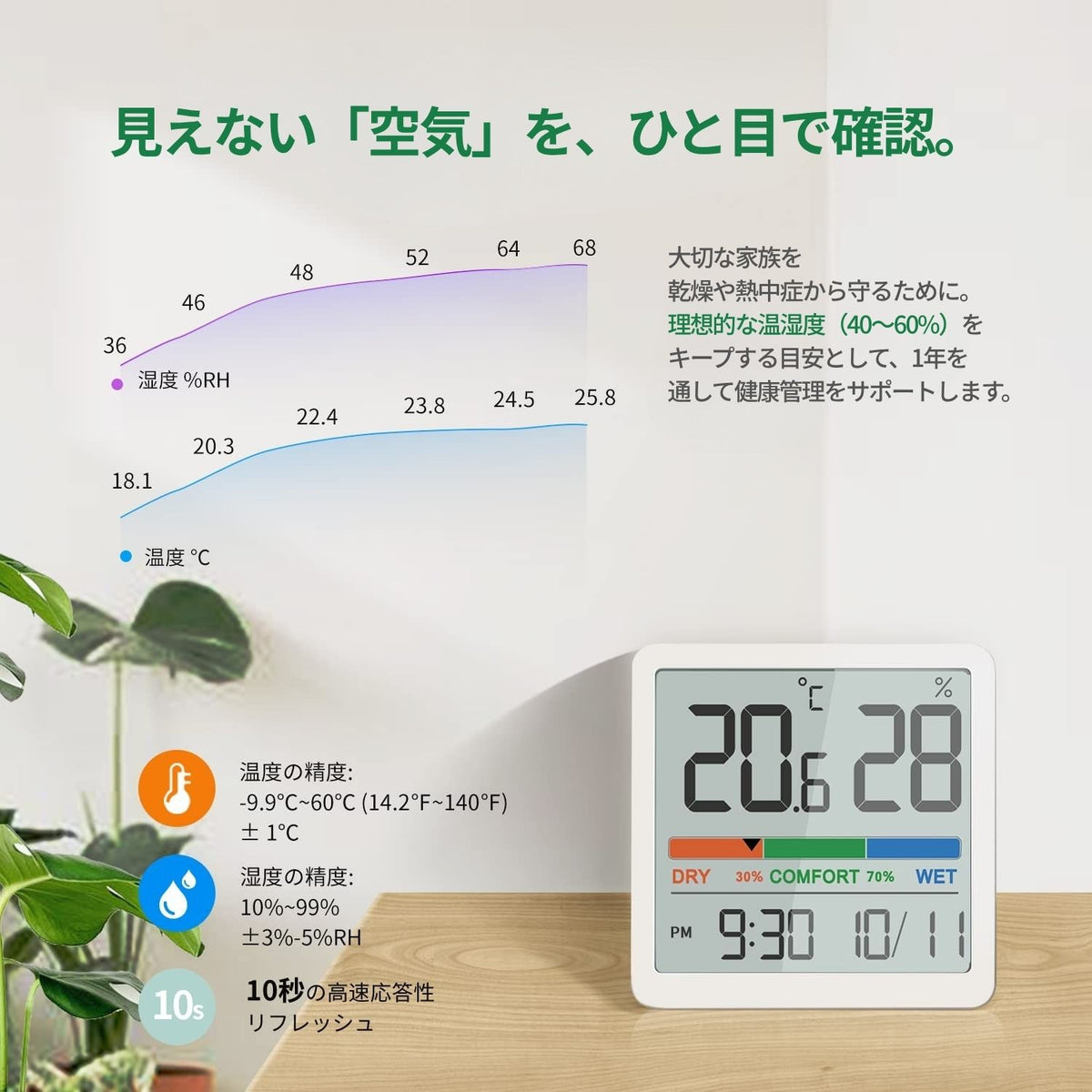 K&Z デジタル温湿度計 3WAY設置 快適度表示・時計付き ホワイト