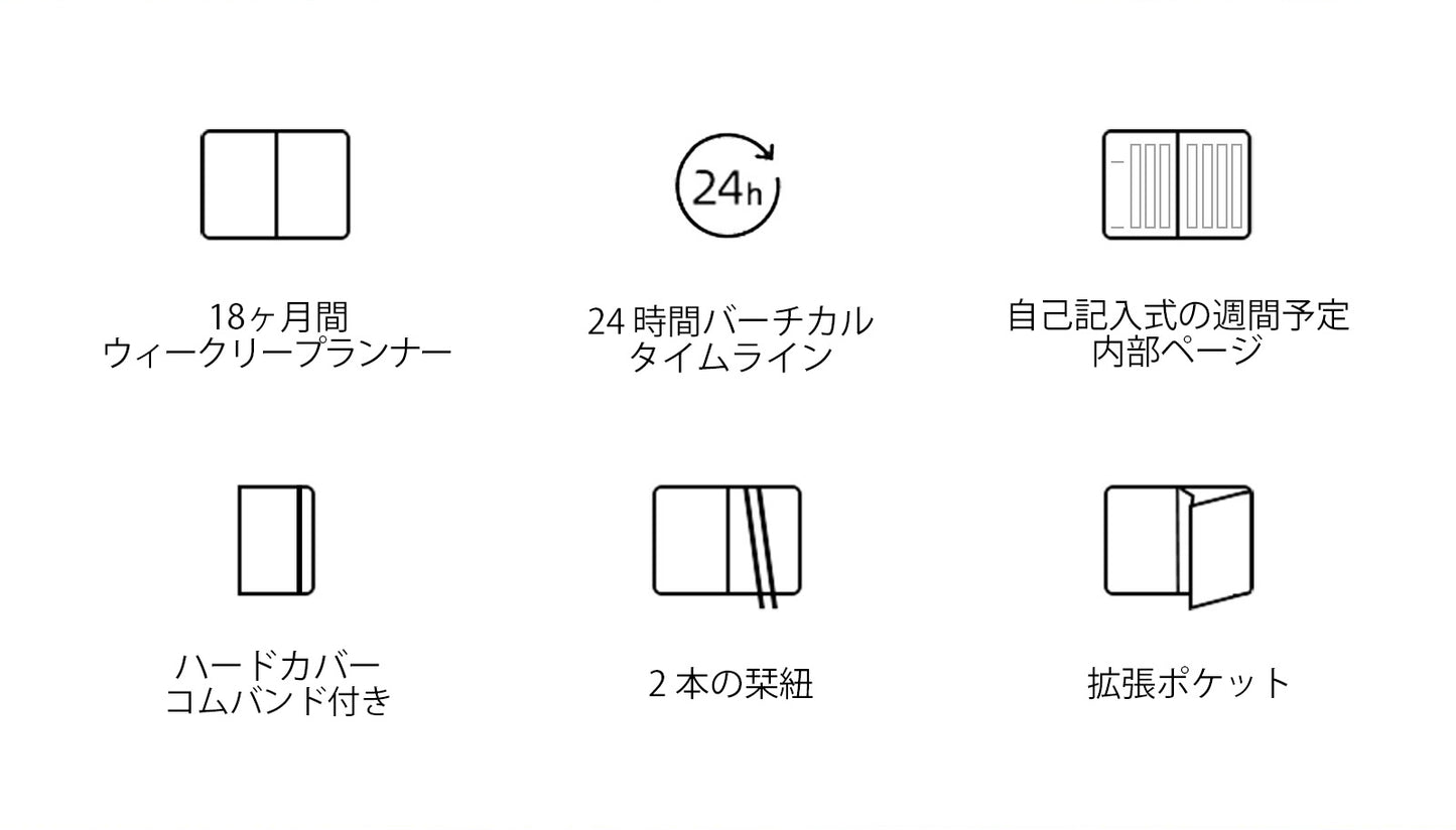 PAPERIDEAS 自分管理手帳 DIY記入式 週間バーチカルタイプ A5サイズ ハードカバー