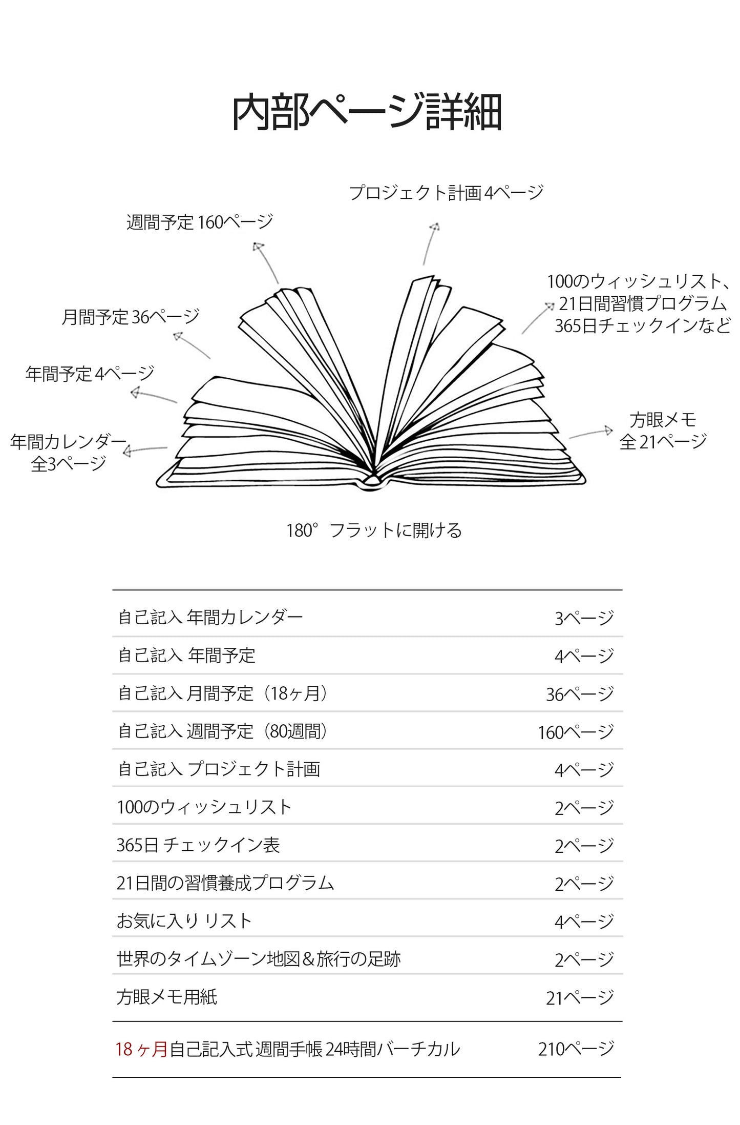 PAPERIDEAS 自分管理手帳 DIY記入式 週間バーチカルタイプ A5サイズ ハードカバー