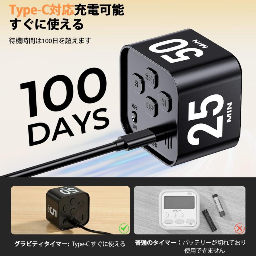 K&Z ポモドーロタイマー 1008 商品詳細 3